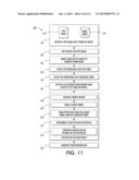 SYSTEM AND METHOD FOR LOCALIZING DATA FIELDS ON STRUCTURED AND     SEMI-STRUCTURED FORMS diagram and image