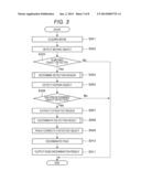 VIDEO PROCESSING APPARATUS, VIDEO PROCESSING METHOD, AND RECORDING MEDIUM diagram and image