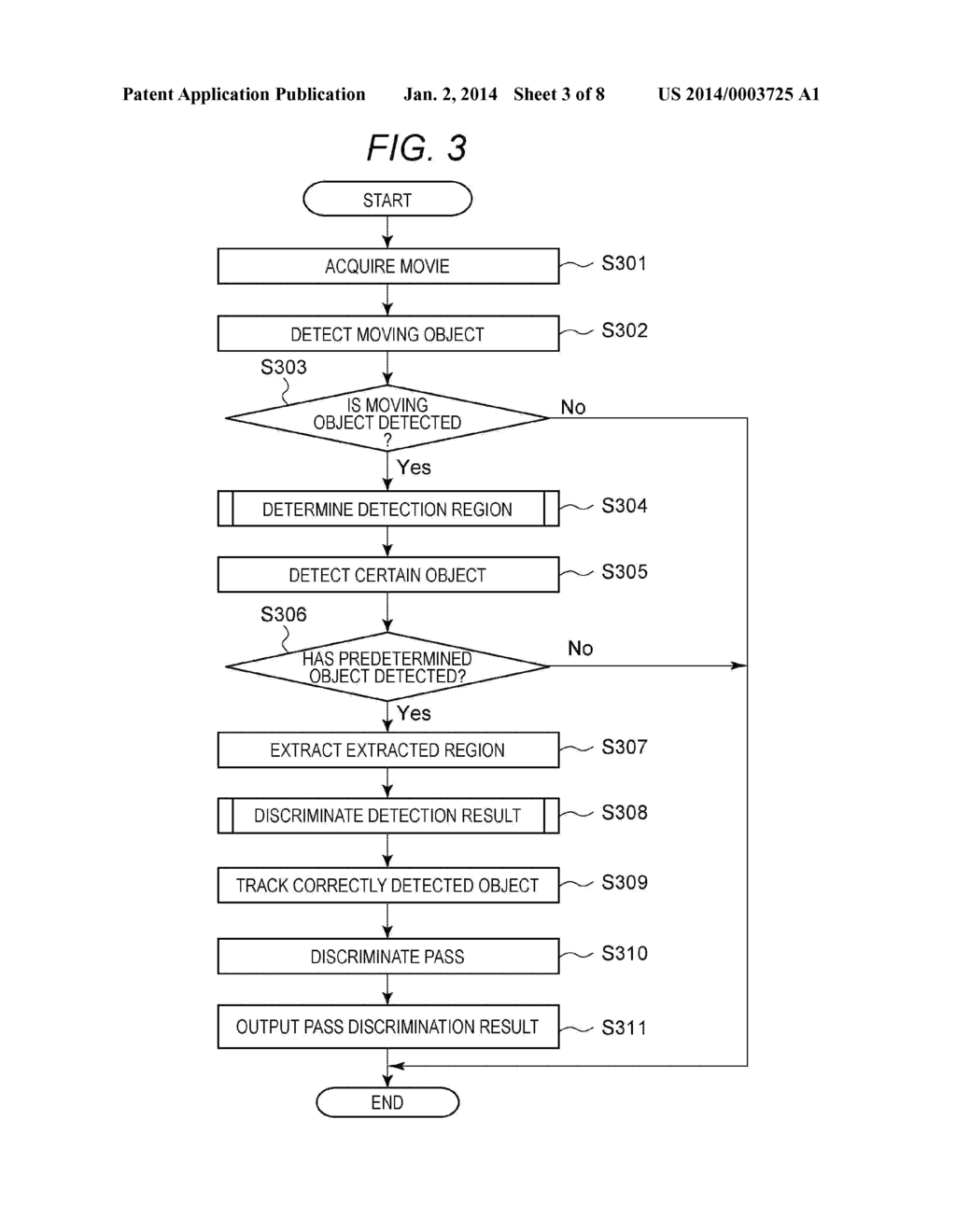 VIDEO PROCESSING APPARATUS, VIDEO PROCESSING METHOD, AND RECORDING MEDIUM - diagram, schematic, and image 04