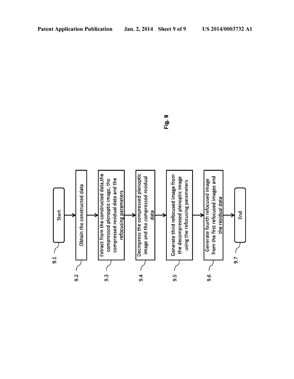 METHOD AND APPARATUS FOR COMPRESSING OR DECOMPRESSING LIGHT FIELD IMAGES - diagram, schematic, and image 10