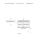 METHOD, APPARATUS AND COMPUTER PROGRAM PRODUCT FOR PROCESSING OF IMAGES diagram and image