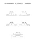 ADVANCED MODULATION FORMATS USING OPTICAL MODULATORS diagram and image