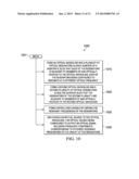 ADVANCED MODULATION FORMATS USING OPTICAL MODULATORS diagram and image