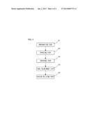 MULTI-CORE FIBER, AND MULTI-CORE FIBER CONNECTION METHOD USING THE SAME diagram and image