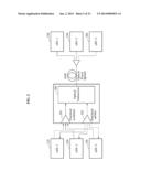 CLOUD BASE STATION IN FIXED-MOBILE CONVERGED ACCESS NETWORK AND OPERATION     METHOD THEREOF diagram and image