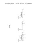 CLOUD BASE STATION IN FIXED-MOBILE CONVERGED ACCESS NETWORK AND OPERATION     METHOD THEREOF diagram and image