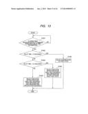 IMAGE FORMING APPARATUS AND METHOD OF CONTROLLING THE SAME diagram and image