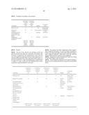 COMPOSITION FOR MAKING UP THE EYELASHES OR EYEBROWS, COMBINATION AND     METHODS diagram and image