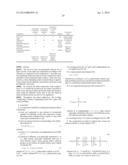 COMPOSITION FOR MAKING UP THE EYELASHES OR EYEBROWS, COMBINATION AND     METHODS diagram and image