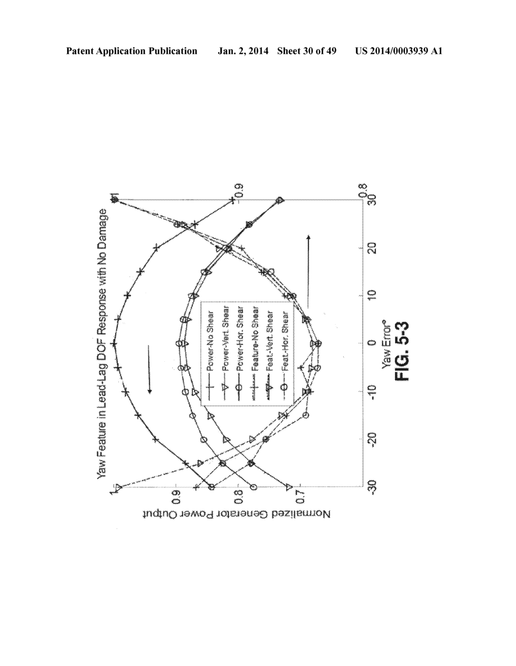 LOAD SHAPE CONTROL OF WIND TURBINES - diagram, schematic, and image 31