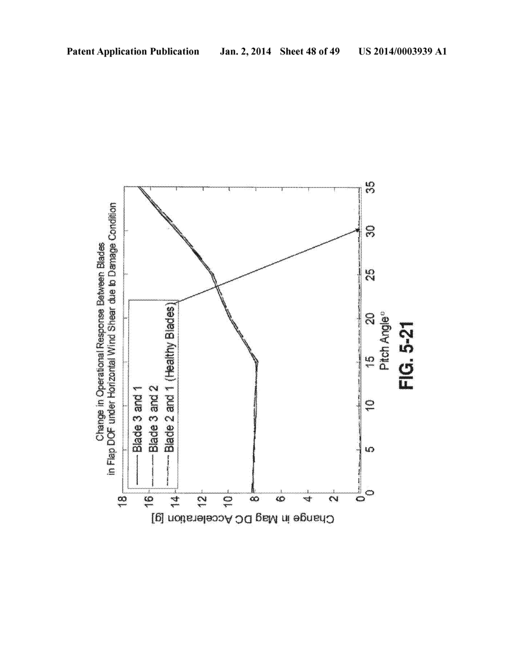 LOAD SHAPE CONTROL OF WIND TURBINES - diagram, schematic, and image 49