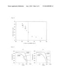 DUPLEX STAINLESS STEEL diagram and image