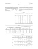 PECVD COATING OF CHROMATOGRAPHY VIALS diagram and image