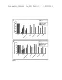 TARGETED DELIVERY TO HUMAN DISEASES AND DISORDERS diagram and image