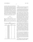 ULTRAVIOLET RADIATION ABSORBING POLYMERS diagram and image