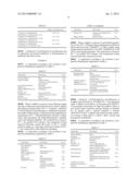 SKIN LIGHTENING BY TOPICAL APPLICATION OF 1-HYDROXYL 3,5-BIS(4 HYDROXYL     STYRYL)BENZENE diagram and image