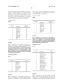 SKIN COMPOSITIONS AND METHODS OF USE THEREOF diagram and image