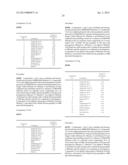 SKIN COMPOSITIONS AND METHODS OF USE THEREOF diagram and image