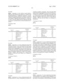 SKIN COMPOSITIONS AND METHODS OF USE THEREOF diagram and image