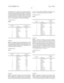 SKIN COMPOSITIONS AND METHODS OF USE THEREOF diagram and image