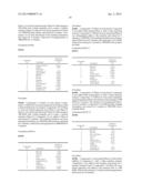 SKIN COMPOSITIONS AND METHODS OF USE THEREOF diagram and image