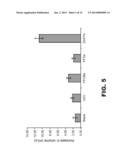 DODECAFLUOROPENTANE EMULSION AS A STROKE AND ISCHEMIA THERAPY diagram and image