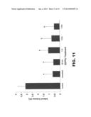 DODECAFLUOROPENTANE EMULSION AS A STROKE AND ISCHEMIA THERAPY diagram and image