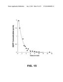 DODECAFLUOROPENTANE EMULSION AS A STROKE AND ISCHEMIA THERAPY diagram and image