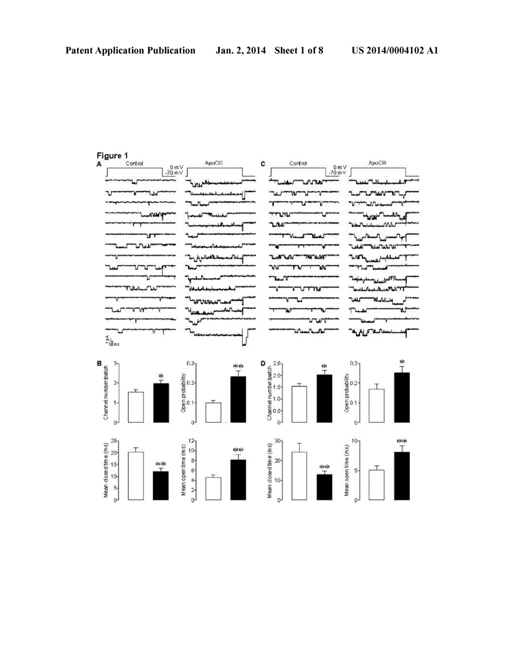 Methods for treating and/or limiting development of diabetes - diagram, schematic, and image 02