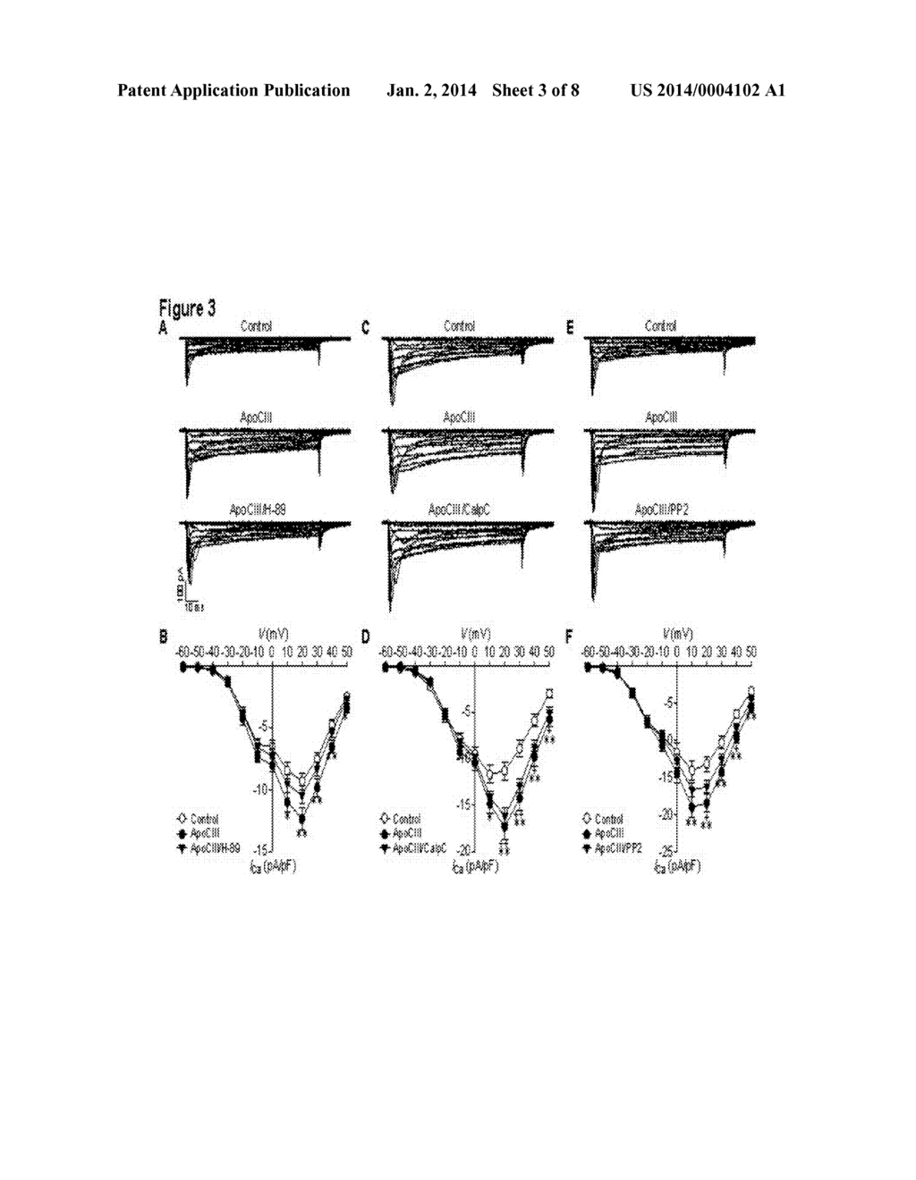 Methods for treating and/or limiting development of diabetes - diagram, schematic, and image 04