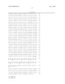 Methods for treating and/or limiting development of diabetes diagram and image