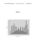 AGE-RELATED MACULAR DEGENERATION DIAGNOSTICS diagram and image