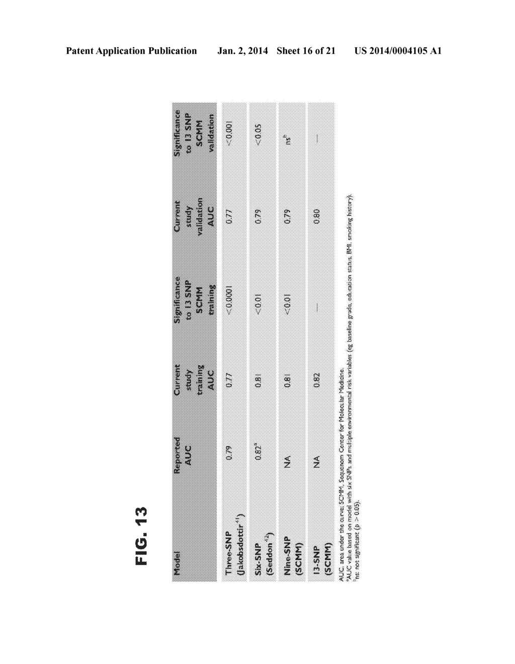 AGE-RELATED MACULAR DEGENERATION DIAGNOSTICS - diagram, schematic, and image 17