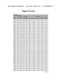 AGE-RELATED MACULAR DEGENERATION DIAGNOSTICS diagram and image