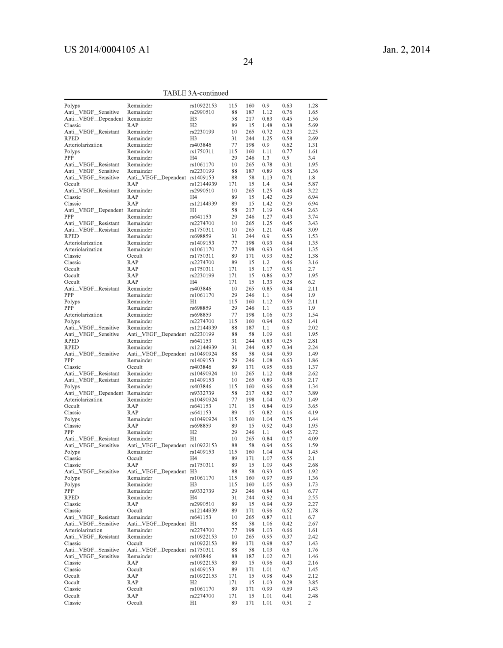 AGE-RELATED MACULAR DEGENERATION DIAGNOSTICS - diagram, schematic, and image 46