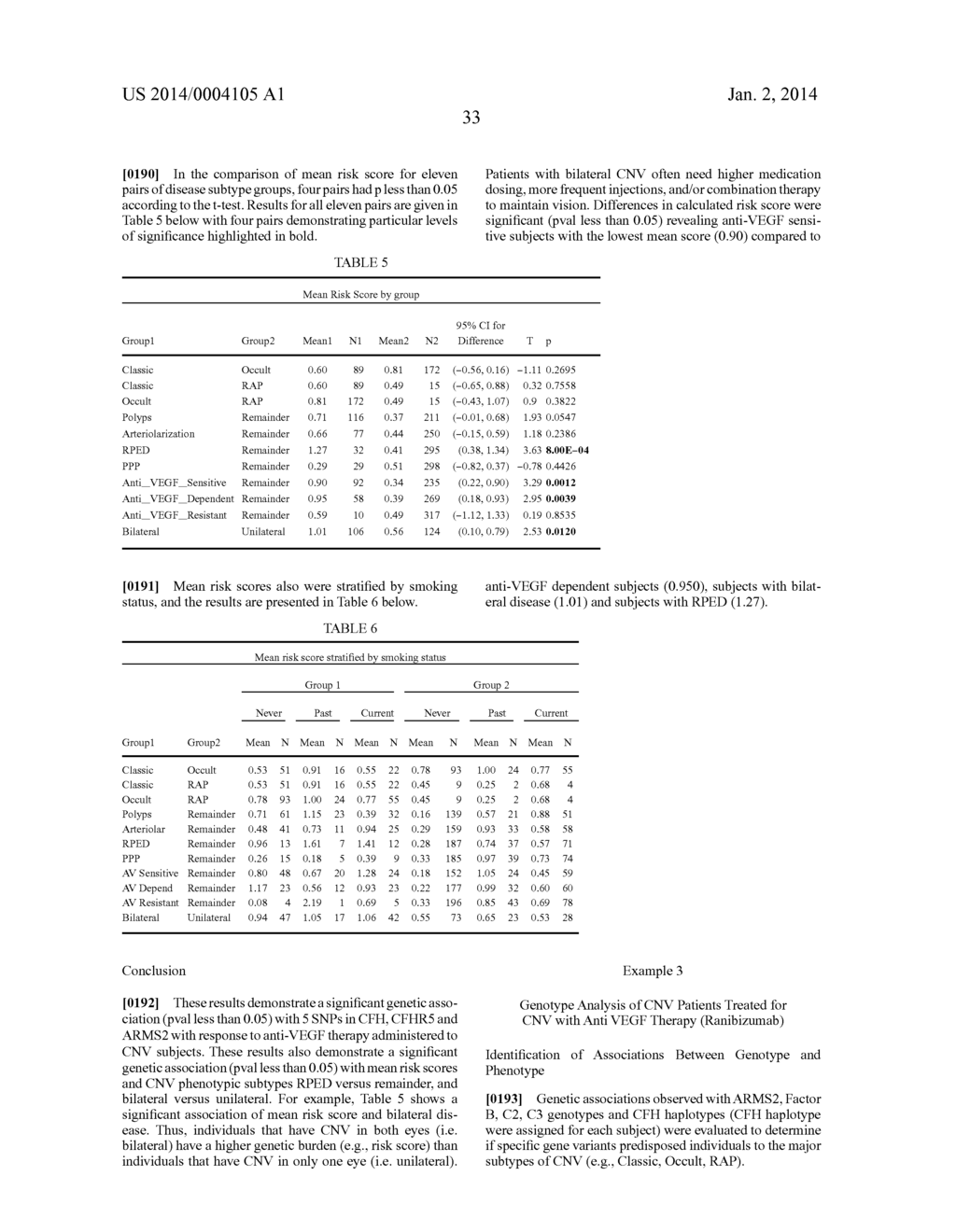 AGE-RELATED MACULAR DEGENERATION DIAGNOSTICS - diagram, schematic, and image 55