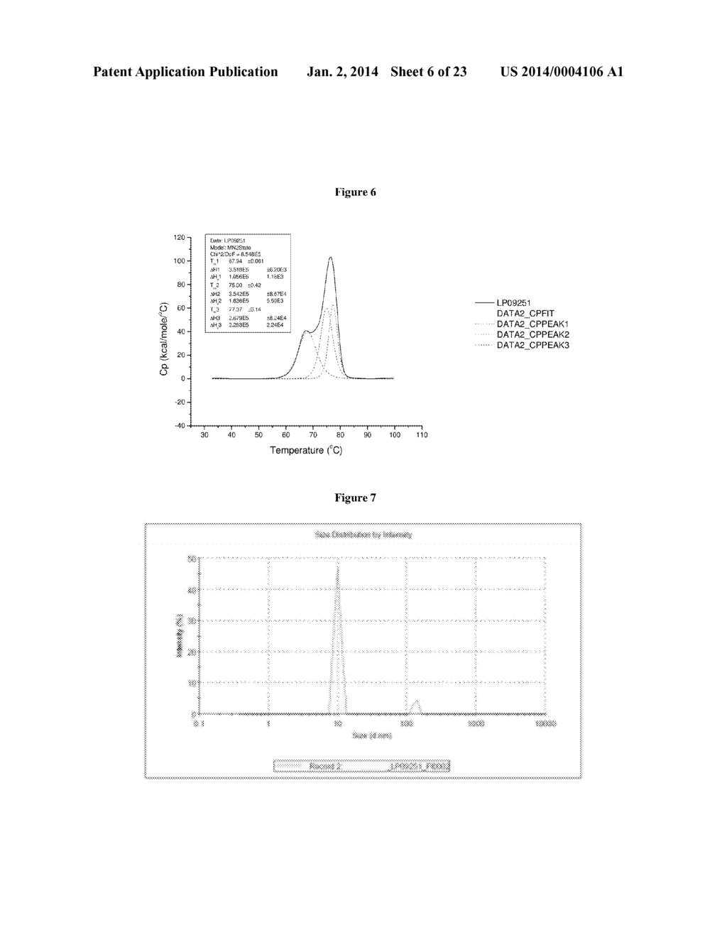 STABLE IGG4 BASED BINDING AGENT FORMULATIONS - diagram, schematic, and image 07