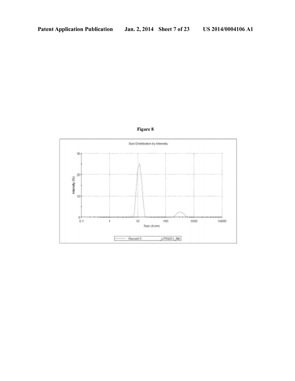 STABLE IGG4 BASED BINDING AGENT FORMULATIONS - diagram, schematic, and image 08