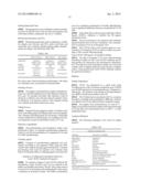 STABLE IGG4 BASED BINDING AGENT FORMULATIONS diagram and image