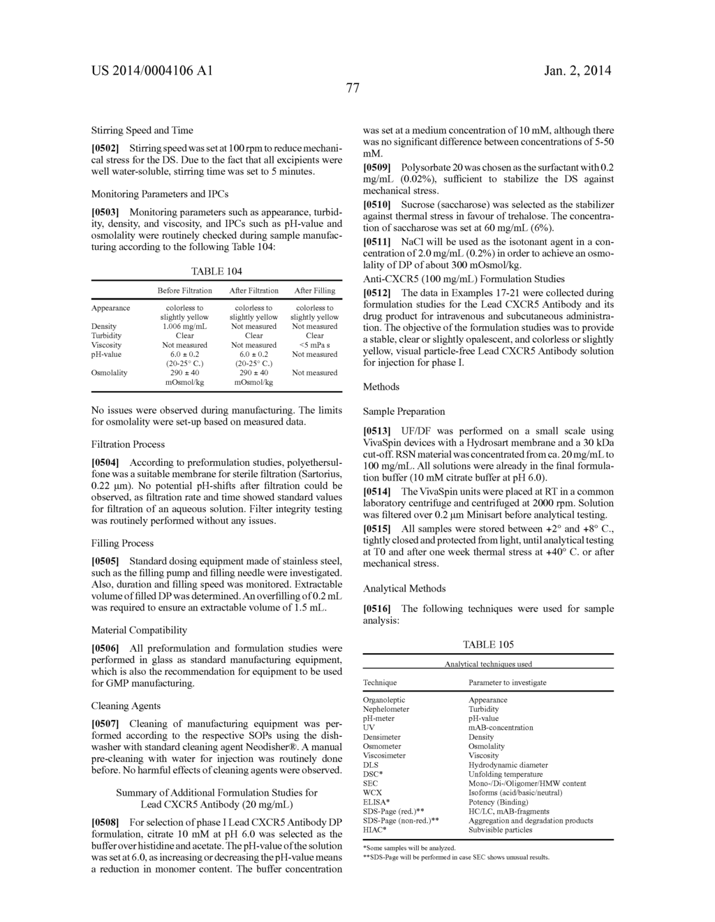 STABLE IGG4 BASED BINDING AGENT FORMULATIONS - diagram, schematic, and image 101