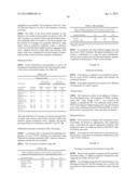 STABLE IGG4 BASED BINDING AGENT FORMULATIONS diagram and image