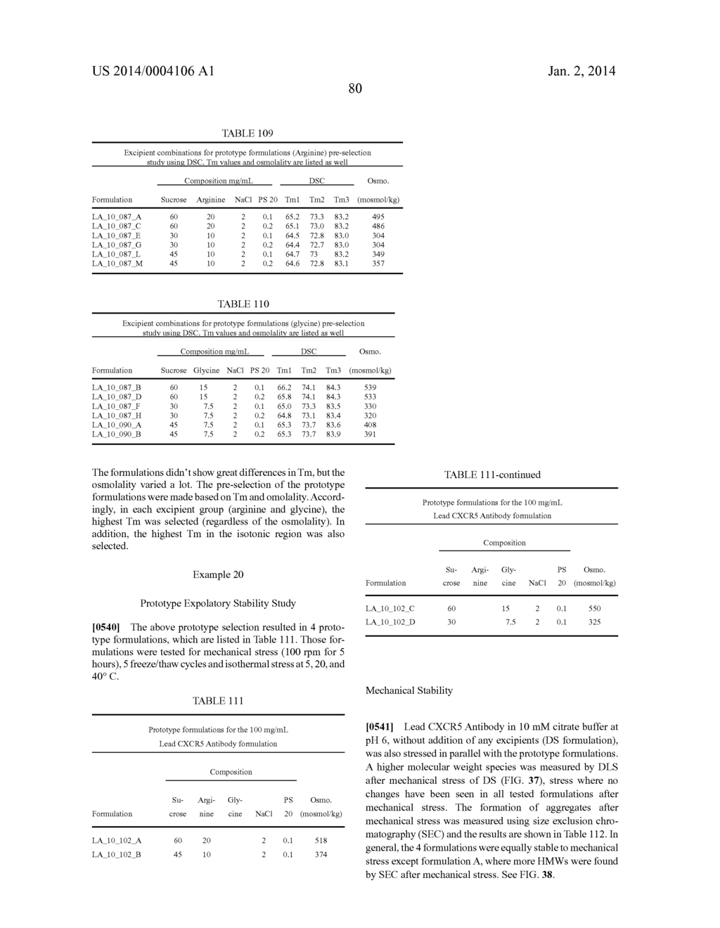 STABLE IGG4 BASED BINDING AGENT FORMULATIONS - diagram, schematic, and image 104