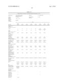 STABLE IGG4 BASED BINDING AGENT FORMULATIONS diagram and image