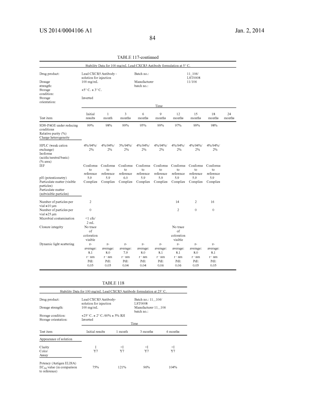 STABLE IGG4 BASED BINDING AGENT FORMULATIONS - diagram, schematic, and image 108