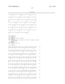 STABLE IGG4 BASED BINDING AGENT FORMULATIONS diagram and image