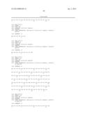 STABLE IGG4 BASED BINDING AGENT FORMULATIONS diagram and image