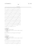 STABLE IGG4 BASED BINDING AGENT FORMULATIONS diagram and image