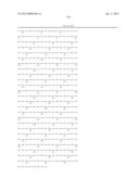 STABLE IGG4 BASED BINDING AGENT FORMULATIONS diagram and image