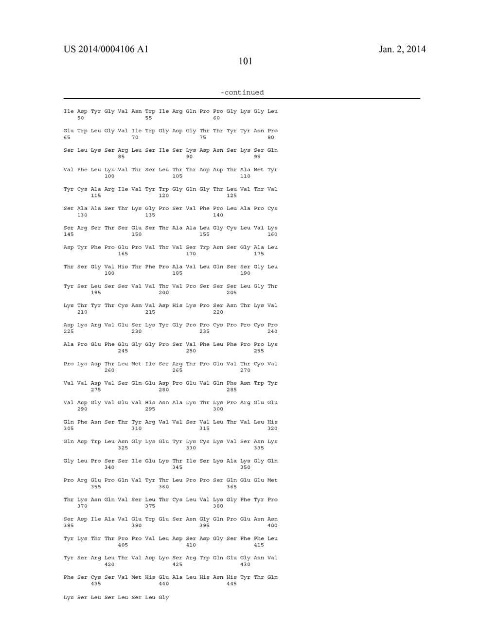 STABLE IGG4 BASED BINDING AGENT FORMULATIONS - diagram, schematic, and image 125