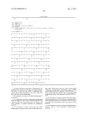 STABLE IGG4 BASED BINDING AGENT FORMULATIONS diagram and image